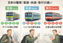 Para não errar no trem no Japão: diferenças entre local, rápido e expresso